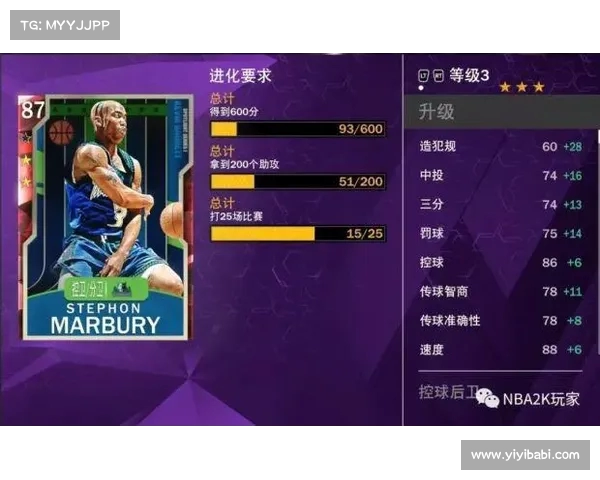 NBA比赛评分体系解析 球员表现与数据背后的深度解读 NBA比赛评分体系解析 球员表现与数据背后的深度解读